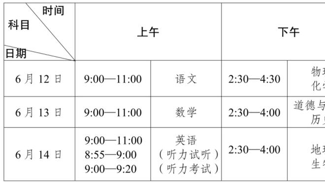 米利克造对方乌龙但进球无效，角球开出时皮球在空中已经出界