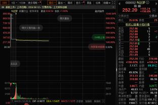 掀翻亚洲第2❗卡塔尔总身价不足1600万欧，伊朗总身价超5000万欧