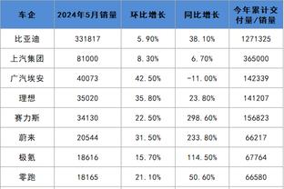 188金宝搏体育app官网