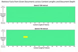 说啥了？格林伍德被断球后向裁判喋喋不休&比手势 遭直红罚下？