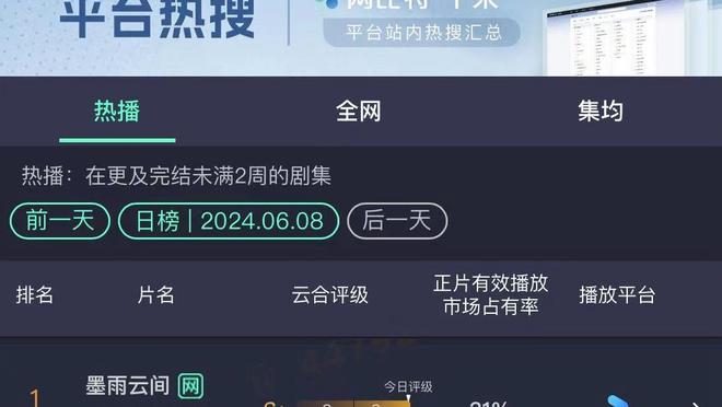 手热得发烫！利拉德近三战场均37.3+4+6.7+2断 三项命中率高达205