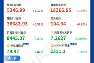 ?你能行吗？武桐桐发布挑战：大象转圈后急停跳投 两次命中