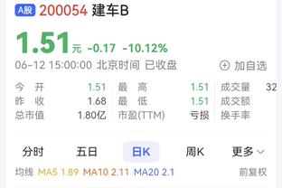 首发后手感一般！小哈达威半场17中5得到13分3篮板