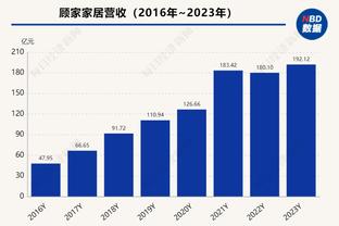 赵探长：广厦家底厚实 赵岩昊可以慢慢找自己的进攻节奏