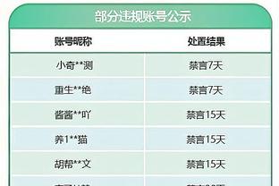 苏亚雷斯晒照：是对手也是朋友❤️⚽随后梅西转发